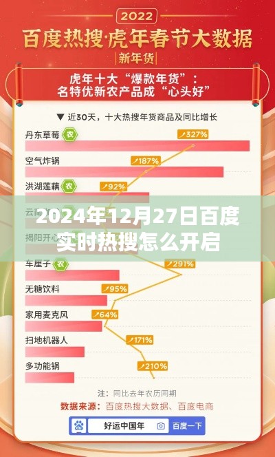 百度热搜开启指南,如何实时追踪热点(2024年操作指南)