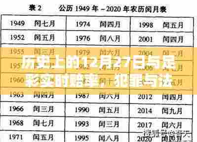 历史上的大日子与足彩实时赔率，博弈犯罪与法律界限