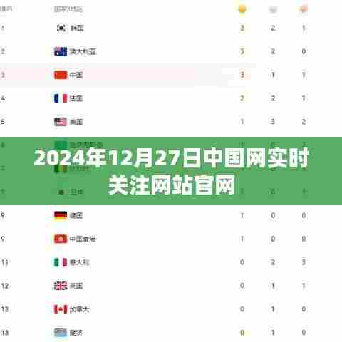 中国网实时关注官网,最新资讯尽在掌握