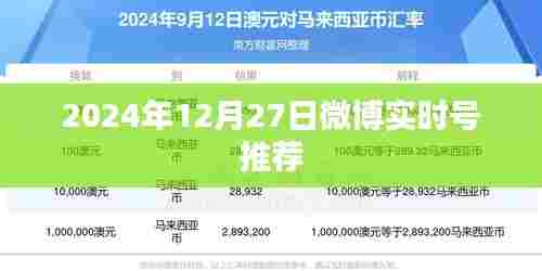 微博实时推荐,精选内容尽在2024年12月27日