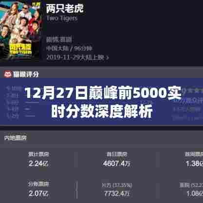 飞扬拨扈 第3页