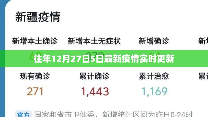 年终疫情实时更新简报,历年十二月疫情概览