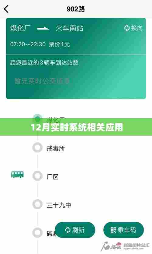 实时系统应用趋势分析,聚焦十二月应用进展