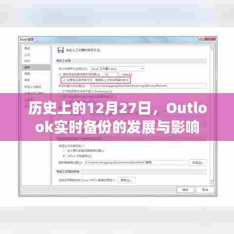 历史上的12月27日,Outlook实时备份的发展与深远影响