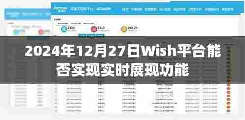 Wish平台能否实现实时展现功能？预测与展望（日期，2024年）