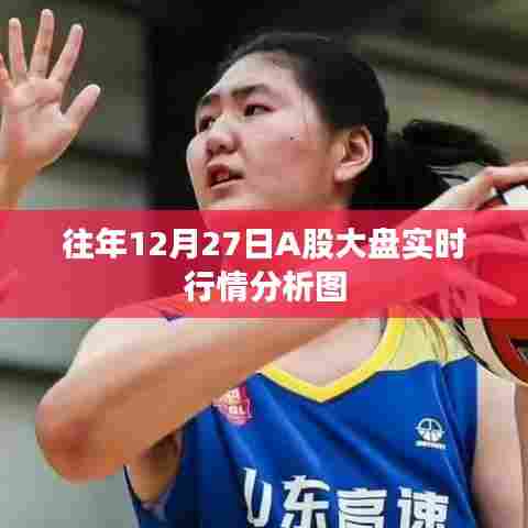 A股大盘实时行情分析图（往年12月27日数据）
