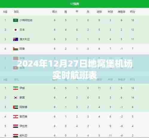 地窝堡机场航班实时查询,最新航班表发布