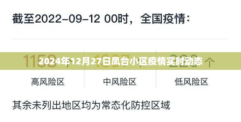 凤台小区疫情实时动态更新(XXXX年XX月XX日)