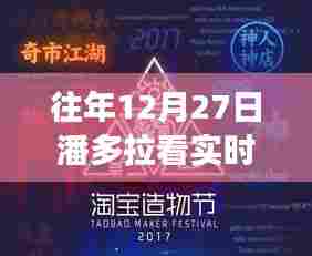 潘多拉实时带宽技术盛宴,艺术与技术的完美融合
