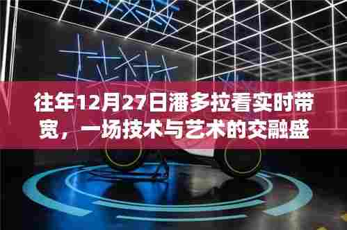 潘多拉实时带宽技术盛宴,艺术与技术的完美融合