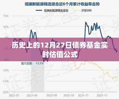 债券基金实时估值公式揭秘,历史上的重要时刻回顾