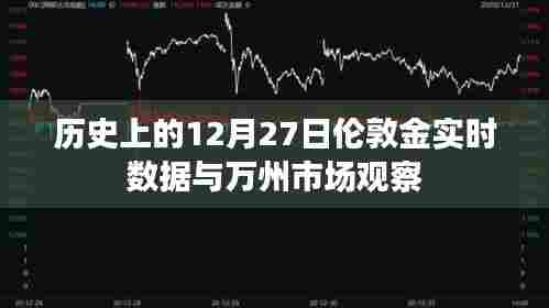 伦敦金实时数据与万州市场观察,历史视角下的市场洞察