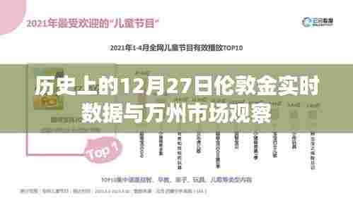 伦敦金实时数据与万州市场观察,历史视角下的市场洞察