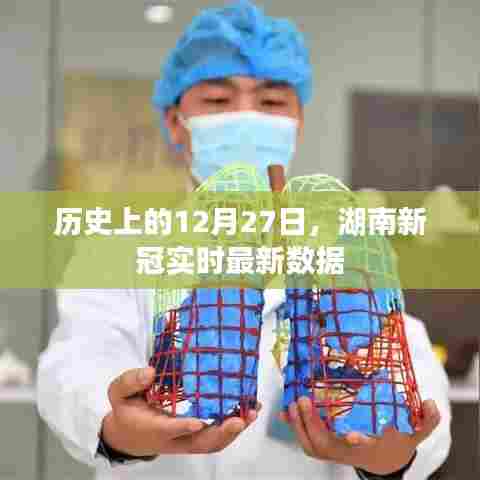 湖南新冠实时最新数据(历史日期12月27日)