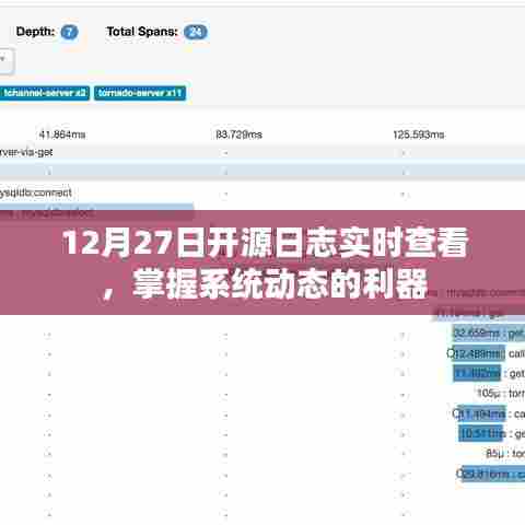 尘土飞扬 第3页