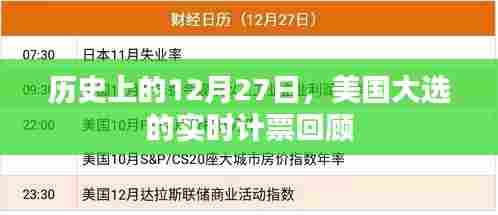 美国大选实时计票回顾,历史性的十二月二十七日