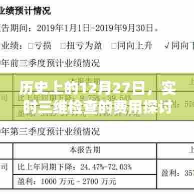 实时三维检查费用探讨,历史上的12月27日视角