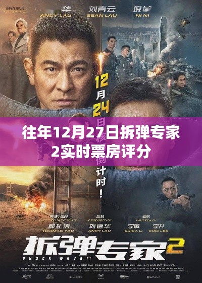 拆弹专家2实时票房评分历年分析