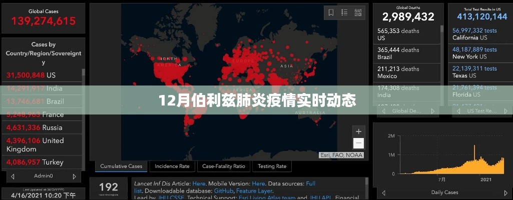 伯利兹肺炎疫情最新实时动态（12月更新）