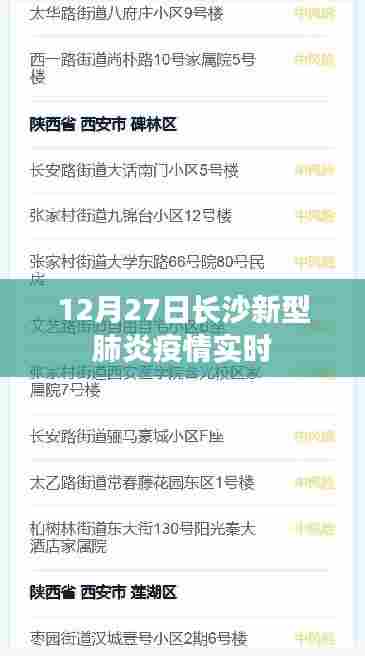 长沙新型肺炎疫情最新实时动态（12月27日）