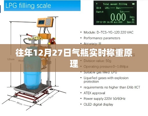 气瓶实时称重原理介绍,技术细节与操作应用
