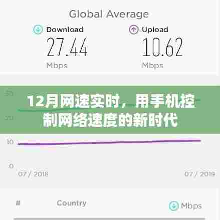 手机控制网速新时代,12月网速实时监测