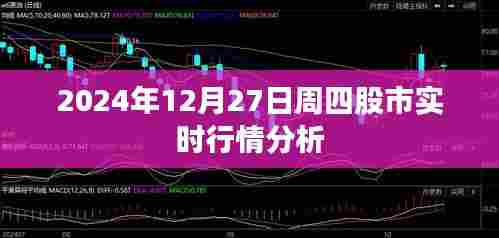 股市实时行情分析，周四市场走势解读