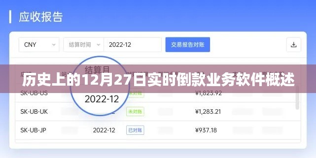 实时倒款业务软件概述，历史上的十二月二十七日回顾
