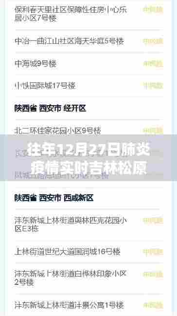 吉林松原往年肺炎疫情实时追踪报道