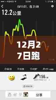 12月27日跑步时如何实时监测心率?