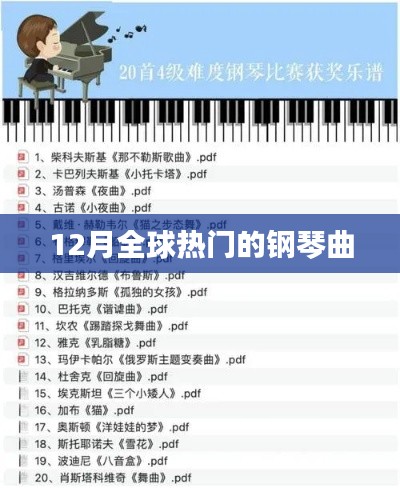 全球热门钢琴曲榜单揭晓,12月精选旋律回顾