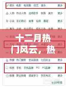 十二月热点事件大盘点