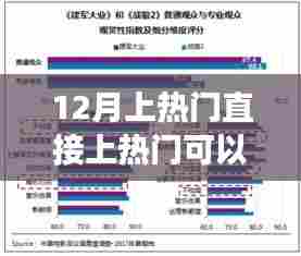 社交媒体热门话题的力量,能否直接冲上热门?