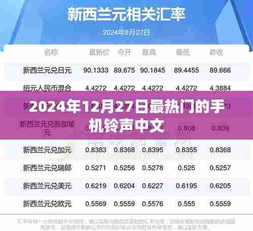 2024年最火中文手机铃声,12月27日榜单TOP推荐