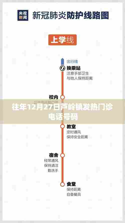 芦岭镇发热门诊历年12月27日联系电话