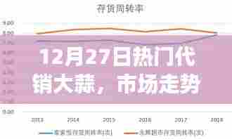 大蒜代销市场走势解析,品质解析与购买建议