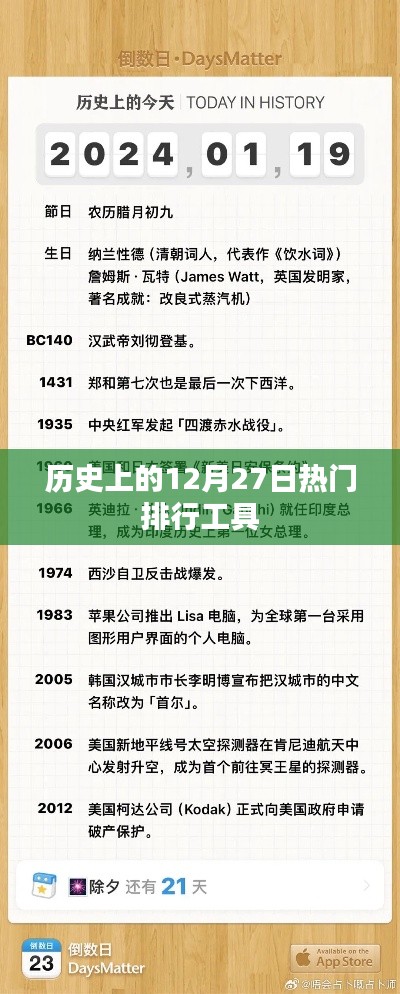 历史上的大事件,12月27日热门事件排行工具介绍