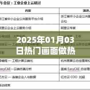 热门视频制作软件，捕捉2025年热门画面