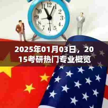 2025年考研热门专业概览，洞悉行业趋势