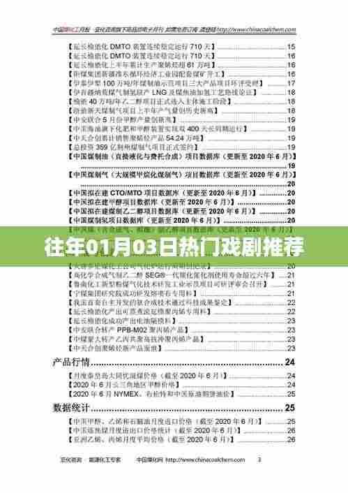 精选戏剧推荐,历年一月三日必看好戏