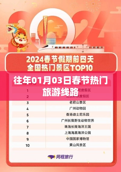 春节热门旅游线路推荐,历年精选行程攻略