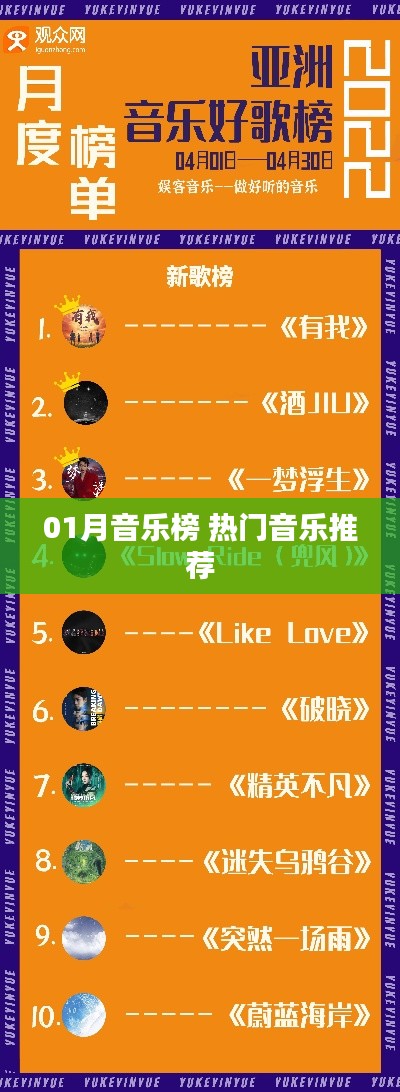 01月音乐榜单,热门歌曲推荐