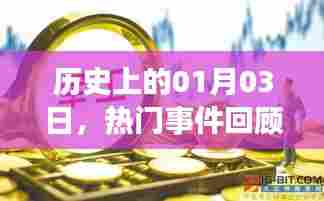 历史上的今天,热门事件回顾与展望