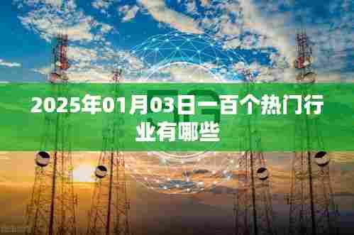 『2025年热门行业展望，百大行业一览』