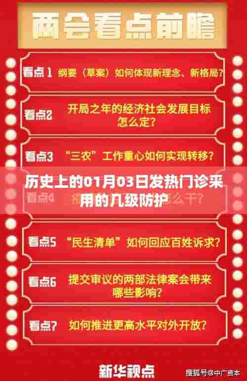 关于历史上的发热门诊防护级别解析