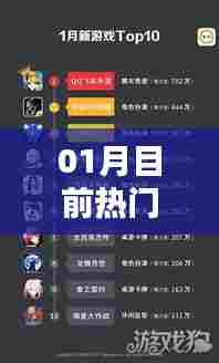 热门应用推荐,精选应用榜单来袭