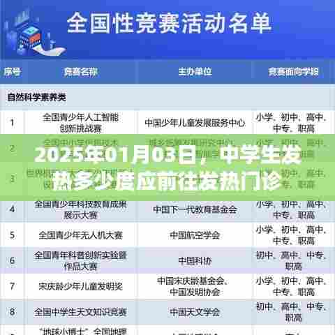 中学生发热应何时前往发热门诊?时间预警解读