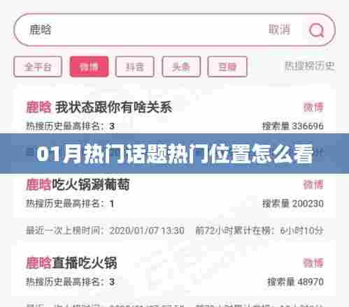 01月热门话题解析，如何洞察热门位置？