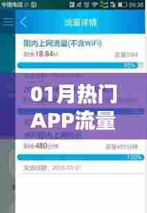 热门APP流量包,一月精选应用榜单