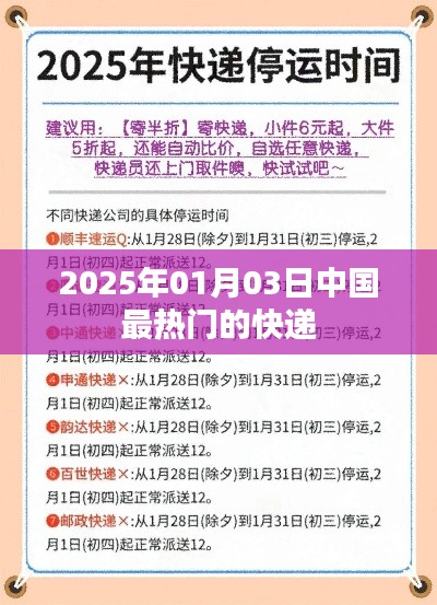2025年最热快递揭晓，中国快递行业新动态
